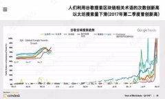 小狐錢包重置密碼詳細(xì)步