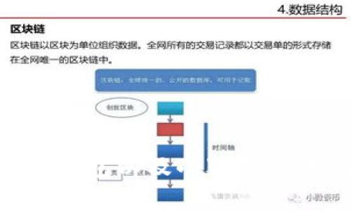 如何選擇BSC錢包以及小狐錢包的優(yōu)缺點分析