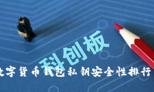 國(guó)內(nèi)數(shù)字貨幣錢包私鑰安全性排行與推薦