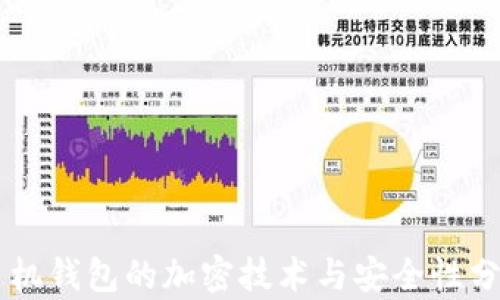 
手機(jī)錢包的加密技術(shù)與安全性分析