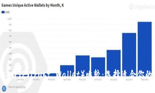 MetaMask與TP（Trust Wallet）比較：選擇適合你的加密錢包