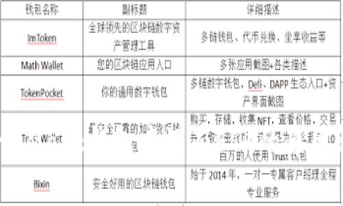 MetaMask錢包中沒有ETH的原因解析