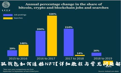 小狐錢包如何連接NFT？詳細(xì)教程與常見問(wèn)題解答