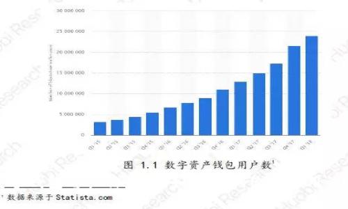 數(shù)字錢包與征信查詢：如何影響你的信用記錄