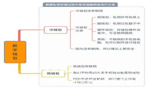baiotiChrome瀏覽器中的MetaMask使用指南：安全與便利的數(shù)字錢(qián)包/baioti
Chrome瀏覽器, MetaMask, 數(shù)字錢(qián)包/guanjianci

隨著區(qū)塊鏈和加密貨幣的普及，越來(lái)越多的用戶開(kāi)始利用數(shù)字錢(qián)包進(jìn)行交易和管理資產(chǎn)。其中，MetaMask是最受歡迎的以太坊錢(qián)包之一，它不僅可以在Chrome瀏覽器中使用，還可以通過(guò)移動(dòng)應(yīng)用和其它瀏覽器擴(kuò)展安裝。本文將詳細(xì)介紹MetaMask在Chrome瀏覽器中的使用方法、功能和安全性，并解答用戶在使用過(guò)程中可能遇到的常見(jiàn)問(wèn)題。

MetaMask概述
MetaMask 是一個(gè)數(shù)字錢(qián)包和區(qū)塊鏈瀏覽器擴(kuò)展，支持以太坊及其智能合約的操作。用戶通過(guò)MetaMask可以方便地管理以太坊資產(chǎn)，參與去中心化金融（DeFi）平臺(tái)，購(gòu)買(mǎi)和交易NFT（非同質(zhì)化代幣），以及與鏈上應(yīng)用進(jìn)行交互。MetaMask的設(shè)計(jì)旨在通過(guò)瀏覽器擴(kuò)展簡(jiǎn)化加密貨幣的使用，使得用戶無(wú)須深入了解區(qū)塊鏈技術(shù)即可進(jìn)行交易。

如何在Chrome瀏覽器中安裝和設(shè)置MetaMask
要在Chrome瀏覽器中使用MetaMask，首先需要安裝它的擴(kuò)展。以下是詳細(xì)的步驟：
ol
  listrong訪問(wèn)Chrome網(wǎng)上應(yīng)用店：/strong打開(kāi)Chrome瀏覽器，訪問(wèn)Chrome網(wǎng)上應(yīng)用店（Chrome Web Store）。/li
  listrong搜索MetaMask：/strong在搜索框中輸入“MetaMask”，找到官方擴(kuò)展。/li
  listrong添加到Chrome：/strong點(diǎn)擊“添加到Chrome”按鈕，確認(rèn)彈出窗口中的提示，完成安裝。/li
  listrong創(chuàng)建錢(qián)包：/strong安裝完成后，點(diǎn)擊瀏覽器右上角的MetaMask圖標(biāo)，按照提示創(chuàng)建新錢(qián)包，設(shè)置賬戶密碼并備份助記詞。/li
  listrong導(dǎo)入現(xiàn)有錢(qián)包（可選）：/strong如果您已經(jīng)有MetaMask錢(qián)包，可以選擇導(dǎo)入，輸入您的助記詞即可。/li
/ol
完成上述步驟后，您就可以在Chrome瀏覽器中使用MetaMask進(jìn)行以太坊及ERC20代幣的管理了。

MetaMask的主要功能
MetaMask擁有眾多功能，以下是幾個(gè)核心功能的詳細(xì)介紹：
h4資產(chǎn)管理/h4
MetaMask允許用戶管理以太坊及ERC20代幣資產(chǎn)。用戶可以輕松查看賬戶余額，發(fā)送和接收不同種類(lèi)的代幣。資產(chǎn)管理界面清晰，讓用戶隨時(shí)掌握自己的資金狀況。

h4與去中心化應(yīng)用（DApp）交互/h4
MetaMask使得用戶能夠無(wú)縫連接去中心化應(yīng)用（如DeFi平臺(tái)、NFT市場(chǎng)等）。當(dāng)用戶在DApp上操作時(shí)，MetaMask會(huì)彈出請(qǐng)求，用戶只需批準(zhǔn)相關(guān)權(quán)限就可以開(kāi)始交易或參與鏈上活動(dòng)。

h4安全性和隱私保護(hù)/h4
MetaMask采用本地存儲(chǔ)和加密技術(shù)，確保用戶的私鑰和助記詞不會(huì)被泄露。只有在用戶授權(quán)的情況下，DApp才能訪問(wèn)相關(guān)信息，大幅提高了用戶隱私安全。

常見(jiàn)問(wèn)題解答
在使用MetaMask的過(guò)程中，用戶可能會(huì)遇到以下問(wèn)題，我們將針對(duì)每個(gè)問(wèn)題進(jìn)行詳細(xì)解答。

問(wèn)題一：如何確保我的MetaMask錢(qián)包安全？
確保MetaMask錢(qián)包安全是每個(gè)用戶都需要關(guān)注的問(wèn)題，以下是幾個(gè)關(guān)鍵的安全建議：
h4備份助記詞/h4
在創(chuàng)建MetaMask錢(qián)包時(shí)，系統(tǒng)會(huì)生成一組助記詞，這是您恢復(fù)錢(qián)包的關(guān)鍵。務(wù)必將助記詞保存在安全的地方，避免在線存儲(chǔ)。建議使用紙質(zhì)形式記錄，并妥善保管。

h4使用強(qiáng)密碼/h4
設(shè)置一個(gè)強(qiáng)密碼，避免使用與其它賬戶相同的密碼。強(qiáng)密碼應(yīng)包含字母、數(shù)字和特殊字符，并確保較長(zhǎng)（建議超過(guò)12個(gè)字符）。

h4開(kāi)啟雙重認(rèn)證/h4
雖然MetaMask本身不支持雙重認(rèn)證，但用戶可以通過(guò)使用支持兩步驗(yàn)證的郵箱或賬戶來(lái)提高安全性，盡量避免在公共網(wǎng)絡(luò)上使用MetaMask。

h4定期更新擴(kuò)展/h4
保持MetaMask擴(kuò)展更新至最新版本，以確保獲取最新的安全補(bǔ)丁和功能。每次啟動(dòng)Chrome瀏覽器時(shí)，建議檢測(cè)更新。

h4警惕釣魚(yú)網(wǎng)站/h4
在瀏覽器中訪問(wèn)DApp時(shí)，請(qǐng)確保輸入正確的URL，避免訪問(wèn)釣魚(yú)網(wǎng)站。推薦使用書(shū)簽保存常用的DApp鏈接。

問(wèn)題二：如何發(fā)送和接收以太坊或代幣？
發(fā)送和接收以太坊和ERC20代幣是MetaMask的主要功能之一，操作過(guò)程簡(jiǎn)單，以下是詳細(xì)步驟：
h4發(fā)送以太坊或代幣/h4
ol
  listrong打開(kāi)MetaMask：/strong在Chrome瀏覽器中點(diǎn)擊MetaMask圖標(biāo)，輸入密碼解鎖錢(qián)包。/li
  listrong選擇資產(chǎn)：/strong在資產(chǎn)頁(yè)面選擇您要發(fā)送的以太坊或代幣。/li
  listrong點(diǎn)擊“發(fā)送”按鈕：/strong輸入接收地址，您可以手動(dòng)輸入或者使用 QR 碼掃描。/li
  listrong輸入發(fā)送數(shù)量：/strong輸入您要發(fā)送的數(shù)量，MetaMask將自動(dòng)計(jì)算相應(yīng)的手續(xù)費(fèi)。/li
  listrong確認(rèn)交易：/strong檢查交易信息后，點(diǎn)擊“下一步”，最終確認(rèn)交易并等待確認(rèn)。/li
/ol

h4接收以太坊或代幣/h4
接收以太坊或代幣非常簡(jiǎn)單，用戶只需提供自己的錢(qián)包地址即可。操作步驟如下：
ol
  listrong打開(kāi)MetaMask：/strong解鎖您的MetaMask錢(qián)包。/li
  listrong點(diǎn)擊賬戶名稱(chēng)：/strong在地址欄中點(diǎn)擊您的賬戶名稱(chēng)，復(fù)制您的以太坊地址。/li
  listrong分享地址：/strong將復(fù)制的地址發(fā)送給對(duì)方，或者將其粘貼到支付頁(yè)面，等待入賬。/li
/ol

問(wèn)題三：MetaMask如何處理交易事務(wù)的費(fèi)用？
MetaMask在處理交易時(shí)會(huì)收取一定的網(wǎng)絡(luò)費(fèi)用，以下是相關(guān)內(nèi)容的詳細(xì)介紹：
h4交易費(fèi)用的概念/h4
每次進(jìn)行以太坊網(wǎng)絡(luò)上的交易時(shí)，都會(huì)產(chǎn)生礦工費(fèi)用（Gas Fee）。費(fèi)用用于補(bǔ)償?shù)V工驗(yàn)證和處理交易的成本。Gas費(fèi)用通常以Gwei為單位支付，礦工會(huì)根據(jù)網(wǎng)絡(luò)的繁忙程度調(diào)整費(fèi)用。

h4Gas費(fèi)用的計(jì)算/h4
在MetaMask中，用戶可以選擇Gas費(fèi)用的支付額度。系統(tǒng)會(huì)根據(jù)網(wǎng)絡(luò)狀況提供