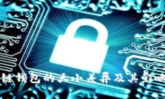 區(qū)塊鏈錢包的大小差異及