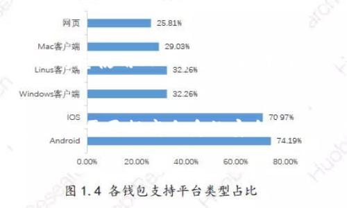 小狐錢包可以換綁嗎安全嗎

小狐錢包, 換綁, 安全性/guanjianci

隨著數(shù)字支付的普及，越來越多的人開始使用電子錢包來管理自己的財務。其中，小狐錢包作為一款越來越受歡迎的數(shù)字錢包，也吸引了眾多用戶的關注。用戶在使用小狐錢包的過程中，常常會遇到一些關于賬戶管理、資金安全等方面的問題。那么，小狐錢包是否可以換綁，以及它的安全性如何呢？本文將對此進行深入探討。

一、小狐錢包換綁的流程
小狐錢包允許用戶換綁賬戶，尤其是在更換手機或更換其他設備時，用戶常常需要將賬戶換綁到新的設備上。換綁流程相對簡單，通常包含以下幾個步驟：
ul
    li第一步：打開小狐錢包應用，登陸你的賬戶。/li
    li第二步：在設置頁面中找到“賬戶安全”或“換綁設備”的選項。/li
    li第三步：根據(jù)提示輸入綁定手機的新號碼或者新設備的信息。/li
    li第四步：系統(tǒng)會發(fā)送一個驗證碼到新的綁定手機，輸入驗證碼以確認換綁請求。/li
    li最后，按照系統(tǒng)的指示完成換綁流程，確保新的賬戶信息正確無誤。/li
/ul

需要注意的是，在某些情況下，比如設備丟失或被盜，換綁可能需要更嚴格的身份驗證措施。此外，確保在安全的環(huán)境中進行操作，避免在公共網(wǎng)絡中登陸賬戶，以防信息泄露。

二、小狐錢包的安全性分析
小狐錢包的安全性通常是用戶最為關心的問題之一。作為一款金融工具，用戶在使用小狐錢包時需要確保其賬戶的安全和資金的保護。為了提升用戶的安全感，小狐錢包在以下幾個方面進行了安全措施的設置：
ul
    li數(shù)據(jù)加密：小狐錢包采用先進的數(shù)據(jù)加密技術，確保用戶的個人信息和交易數(shù)據(jù)在傳輸過程中不被竊取。/li
    li多重身份驗證：為了進行敏感操作（如換綁、轉(zhuǎn)賬等），小狐錢包通常要求用戶完成多重身份驗證，如輸入密碼、指紋識別等。/li
    li監(jiān)測異?；顒樱盒『X包系統(tǒng)會實時監(jiān)測賬戶活動，若發(fā)現(xiàn)異常交易或未授權登陸，會及時向用戶發(fā)送警報。/li
    li客戶服務支持：小狐錢包提供全天候客戶服務，用戶在遇到安全問題時可以及時獲得幫助。/li
/ul

盡管小狐錢包在安全性方面做出了很多努力，但用戶也需要提高自身的安全意識。例如，定期更換密碼、避免使用簡單密碼、不隨意點擊可疑鏈接等，都是保護賬戶安全的重要措施。

三、小狐錢包換綁過程中可能遇到的問題
在換綁賬戶的過程中，用戶可能會遇到各種問題，以下是一些常見的問題及解決方案：

h41. 換綁請求無法通過/h4
用戶在換綁請求時，可能由于輸入的信息不正確，導致請求未能通過。此時，可以檢查所輸入的手機號碼，確保其與所用手機號一致。如果確認無誤但仍然無法換綁，建議聯(lián)系小狐錢包的客服進行協(xié)助。

h42. 收不到驗證碼/h4
在進行換綁時，系統(tǒng)通常會發(fā)送驗證碼到新的綁定手機。如果用戶沒有收到驗證碼，可以嘗試以下幾個方法：檢查手機的信號是否良好，確保手機號碼輸入正確，或等待幾分鐘后請求重新發(fā)送驗證碼。如果仍然無法收到驗證碼，可以嘗試另一種方式完成驗證，如通過郵件或安全問題。

h43. 被要求提供額外的個人信息/h4
在某些情況下，系統(tǒng)可能會要求用戶提供額外的身份信息，如身份證號碼或銀行卡號，以驗證用戶的身份。用戶在提供這些信息時要確保其在安全的環(huán)境下進行，同時避免在不明網(wǎng)站上輸入個人信息。

h44. 使用公共網(wǎng)絡環(huán)境的風險/h4
在公共網(wǎng)絡環(huán)境中操作電子錢包時，風險較高。建議用戶盡量避免在公共Wi-Fi下進行換綁或其他敏感操作，以減少被黑客攻擊的風險。必要時，可以考慮使用VPN等工具提升網(wǎng)絡安全性。

四、總結與建議
總而言之，小狐錢包不僅允許用戶換綁賬戶，而且在安全性方面也采取了多種措施，以保護用戶的資金和個人信息安全。用戶在使用小狐錢包的過程中，需要提高自身的安全意識，定期檢查賬戶安全，使用強密碼，并盡量避免在公共環(huán)境中操作。遇到問題時，不要猶豫，及時聯(lián)系客戶服務以解決問題。

隨著科技的發(fā)展，電子錢包的安全性將不斷加強。用戶在享受便利的同時，也應保持警惕，主動尋求信息安全知識，從而有效保護自己的賬戶安全。