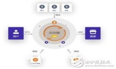 如何開通加密錢包支付功
