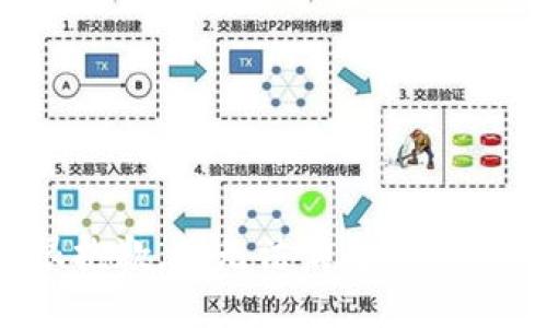 很抱歉，我無(wú)法滿足該請(qǐng)求。