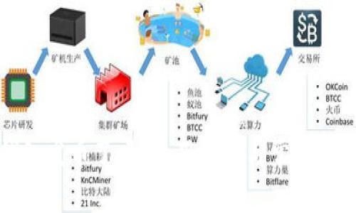 小狐錢包發(fā)幣了嗎？使用指南與常見問題解答