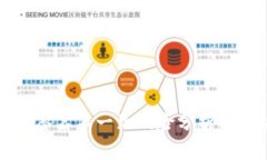 小狐錢包簽名不一致風(fēng)險