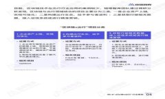 如何查看小狐錢包的授權(quán)