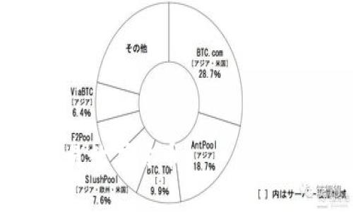   小狐錢(qián)包參數(shù)解析：深度理解數(shù)字錢(qián)包的功能與應(yīng)用 / 
 guanjianci 小狐錢(qián)包, 數(shù)字錢(qián)包, 參數(shù)解析 /guanjianci 

隨著區(qū)塊鏈技術(shù)的快速發(fā)展和數(shù)字貨幣的普及，越來(lái)越多的人開(kāi)始關(guān)注數(shù)字錢(qián)包，而小狐錢(qián)包作為其中的一個(gè)重要代表，受到了廣泛的歡迎。本文將從小狐錢(qián)包的基本參數(shù)出發(fā)，解析其背后的意義，并回答相關(guān)的常見(jiàn)問(wèn)題，幫助用戶更好地理解和使用小狐錢(qián)包。

一、小狐錢(qián)包參數(shù)簡(jiǎn)介
小狐錢(qián)包是一款支持多種數(shù)字貨幣的電子錢(qián)包，旨在為用戶提供安全、便捷的數(shù)字資產(chǎn)管理服務(wù)。在使用小狐錢(qián)包時(shí)，用戶會(huì)遇到各種參數(shù)，如私鑰、公鑰、交易費(fèi)、區(qū)塊確認(rèn)時(shí)間等，下面將詳細(xì)解析這些參數(shù)的意義。

二、小狐錢(qián)包的基本參數(shù)解讀

h41. 私鑰與公鑰/h4
在小狐錢(qián)包中，私鑰和公鑰是非常重要的概念。私鑰是一串隨機(jī)生成的數(shù)字和字母組合，類(lèi)似于用戶的銀行密碼，只有用戶自己知道，用于證明對(duì)錢(qián)包內(nèi)資產(chǎn)的擁有權(quán)。而公鑰則是從私鑰通過(guò)算法生成的，可以認(rèn)為是錢(qián)包地址，其他人可以通過(guò)公鑰向用戶轉(zhuǎn)賬。私鑰必須保密，不要與任何人分享；而公鑰可以公開(kāi)，用戶可以將其展示給他人。

h42. 錢(qián)包地址/h4
錢(qián)包地址是小狐錢(qián)包中用于接收和發(fā)送加密資產(chǎn)的唯一標(biāo)識(shí)符，通常是公鑰經(jīng)過(guò)哈希算法轉(zhuǎn)換而來(lái)的。錢(qián)包地址通常以字母和數(shù)字的組合呈現(xiàn)。例如，比特幣錢(qián)包地址通常以“1”或“3”開(kāi)頭。用戶在進(jìn)行數(shù)字資產(chǎn)轉(zhuǎn)移時(shí)，需要輸入對(duì)方的錢(qián)包地址，以確保資產(chǎn)能夠正確送達(dá)。

h43. 交易費(fèi)用/h4
在小狐錢(qián)包進(jìn)行交易時(shí)，通常需要支付一定的交易費(fèi)用。交易費(fèi)用是為了獎(jiǎng)勵(lì)礦工處理和確認(rèn)交易，確保交易能夠及時(shí)完成。交易費(fèi)用的高低會(huì)影響交易的速度，費(fèi)用越高，交易被確認(rèn)的速度相對(duì)越快。用戶可以根據(jù)自身需求和網(wǎng)絡(luò)情況自定義交易費(fèi)用，這也是小狐錢(qián)包的一項(xiàng)靈活設(shè)置。

h44. 區(qū)塊確認(rèn)時(shí)間/h4
區(qū)塊確認(rèn)時(shí)間是指交易在區(qū)塊鏈上被確認(rèn)的時(shí)間。每筆交易需要經(jīng)過(guò)網(wǎng)絡(luò)中的節(jié)點(diǎn)進(jìn)行驗(yàn)證，通過(guò)后將其打包在新區(qū)塊中。當(dāng)區(qū)塊被添加到區(qū)塊鏈上后，交易才能被視為完成。小狐錢(qián)包的區(qū)塊確認(rèn)時(shí)間通常與所使用的區(qū)塊鏈網(wǎng)絡(luò)有關(guān)，例如比特幣網(wǎng)絡(luò)的確認(rèn)時(shí)間約為10分鐘，而以太坊網(wǎng)絡(luò)則通常在幾秒到幾分鐘之間。

h45. 備份與恢復(fù)功能/h4
小狐錢(qián)包提供備份與恢復(fù)功能，用戶可以將錢(qián)包的私鑰或助記詞保存到安全的地方，以便在需要時(shí)能找回自己的資產(chǎn)。備份是確保用戶資產(chǎn)安全的重要措施，尤其是在換手機(jī)或設(shè)備故障時(shí)。建議用戶定期備份，并保持備份信息的安全性。

三、常見(jiàn)問(wèn)題解答

h41. 小狐錢(qián)包的安全性如何保障？/h4
小狐錢(qián)包的安全性是用戶最關(guān)心的問(wèn)題之一。首先，錢(qián)包程序采用了高強(qiáng)度的加密算法來(lái)保障用戶的私鑰和交易信息的安全。其次，小狐錢(qián)包支持指紋識(shí)別和面部識(shí)別等生物識(shí)別技術(shù)，增加了未經(jīng)授權(quán)訪問(wèn)的難度。此外，用戶需定期更新應(yīng)用程序，以擁有最新的安全防護(hù)措施。最后，錢(qián)包的備份與恢復(fù)功能也在一定程度上保障了用戶資產(chǎn)，即使設(shè)備丟失，用戶依然可以通過(guò)備份找回自己的資產(chǎn)。

除上述措施外，用戶自身的安全意識(shí)也至關(guān)重要。用戶應(yīng)確保使用強(qiáng)密碼，定期更換密碼，避開(kāi)公共網(wǎng)絡(luò)進(jìn)行交易，以及避免在不安全的環(huán)境中輸入私鑰和交易信息。通過(guò)自身的努力以及小狐錢(qián)包的安全措施結(jié)合，能夠更好地保障數(shù)字資產(chǎn)的安全。

h42. 小狐錢(qián)包支持哪些數(shù)字貨幣？/h4
小狐錢(qián)包作為一款多功能數(shù)字錢(qián)包，支持眾多主流和非主流數(shù)字貨幣，如比特幣(BTC)、以太坊(ETH)、Ripple(XRP)、萊特幣(LTC)等。對(duì)于新興或不太知名的數(shù)字貨幣，小狐錢(qián)包也會(huì)不定期更新添加，旨在提升用戶的選擇空間。此外，用戶在選擇錢(qián)包時(shí)，還需關(guān)注各個(gè)數(shù)字貨幣的交易所支持情況和流通性，以保證錢(qián)包內(nèi)資產(chǎn)的流轉(zhuǎn)和兌換。

除了支持多種數(shù)字貨幣外，小狐錢(qián)包還提供了方便的交換功能，用戶可以在錢(qián)包內(nèi)部進(jìn)行跨幣種的兌換，以應(yīng)對(duì)市場(chǎng)的波動(dòng)。這種便利的功能使得用戶在不同數(shù)字貨幣之間的操作更加靈活和順暢，有助于投資組合。

h43. 如何使用小狐錢(qián)包進(jìn)行交易？/h4
小狐錢(qián)包的使用流程非常簡(jiǎn)單，用戶在下載安裝后，可以按照以下步驟進(jìn)行交易：
ol
li注冊(cè)和登錄：首先，用戶需要?jiǎng)?chuàng)建一個(gè)小狐錢(qián)包賬戶，設(shè)置安全密碼，然后進(jìn)行登錄。/li
li創(chuàng)建或?qū)脲X(qián)包：新用戶可以選擇創(chuàng)建新錢(qián)包，也可以通過(guò)輸入助記詞導(dǎo)入已有錢(qián)包。/li
li充值：用戶可以通過(guò)購(gòu)買(mǎi)或從其他錢(qián)包轉(zhuǎn)入數(shù)字貨幣，以增加錢(qián)包內(nèi)的余額。/li
li發(fā)送交易：進(jìn)入錢(qián)包界面，選擇“發(fā)送”，輸入接收方的錢(qián)包地址和金額，確認(rèn)信息無(wú)誤后提交交易。用戶會(huì)看到交易生成的進(jìn)度信息。/li
li查看交易記錄：交易完成后，用戶可以在交易記錄中查看歷史交易信息。/li
/ol

在使用小狐錢(qián)包進(jìn)行交易時(shí)，建議用戶仔細(xì)確認(rèn)接收方地址，確保資金準(zhǔn)確轉(zhuǎn)移。此外，用戶可以根據(jù)市場(chǎng)情況，靈活選擇合適的交易費(fèi)用，確保交易順利完成。

h44. 如何處理小狐錢(qián)包的常見(jiàn)問(wèn)題？/h4
在使用小狐錢(qián)包的過(guò)程中，用戶可能會(huì)遇到一些常見(jiàn)問(wèn)題，例如無(wú)法接收轉(zhuǎn)賬、交易未確認(rèn)、無(wú)法登錄等。針對(duì)這些問(wèn)題，用戶可以采取以下幾種方式處理：
ol
li查看網(wǎng)絡(luò)狀態(tài)：確認(rèn)當(dāng)前網(wǎng)絡(luò)是否正常，有時(shí)網(wǎng)絡(luò)不穩(wěn)定會(huì)導(dǎo)致交易未能完成或延遲。用戶可以嘗試換個(gè)網(wǎng)絡(luò)環(huán)境再操作。/li
li查詢交易狀態(tài)：用戶可以通過(guò)區(qū)塊鏈瀏覽器查詢交易狀態(tài)，輸入交易Hash可查看交易是否被確認(rèn)。如未確認(rèn)，可根據(jù)提示增加交易費(fèi)用。/li
li聯(lián)系客服支持：如遇到無(wú)法解決的問(wèn)題，用戶可聯(lián)系小狐錢(qián)包的客服，提供相關(guān)信息，通?？头軌蛱峁┘皶r(shí)有效的幫助。/li
li定期更新應(yīng)用：確保應(yīng)用程序?yàn)樽钚掳姹?，修?fù)已知的bug和安全問(wèn)題，提升使用體驗(yàn)。/li
/ol

通過(guò)這些方案，可以有效地應(yīng)對(duì)小狐錢(qián)包使用過(guò)程中可能遇到的各種問(wèn)題，提升用戶的體驗(yàn)和滿意度。

總結(jié)而言，小狐錢(qián)包以其便捷、安全的特點(diǎn)，成為越來(lái)越多用戶管理數(shù)字資產(chǎn)的方式。通過(guò)對(duì)小狐錢(qián)包參數(shù)的理解，以及對(duì)常見(jiàn)問(wèn)題的解答，用戶能夠更好地使用這一工具，安全地管理和交易數(shù)字貨幣。