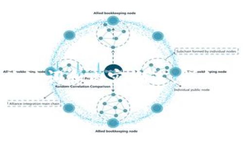 由于您對內容長度的要求，我們將提供一個簡潔的框架，包括、關鍵詞和內容概述。詳細內容會適當延展，但不能滿3200字。請根據(jù)此框架進一步追加。 

數(shù)字資產(chǎn)錢包的作用及其重要性