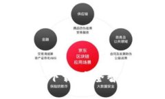 小狐錢包軟件官方下載，