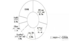 小狐錢包閃退原因及解決