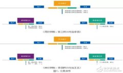 小狐錢包高清可愛圖片分