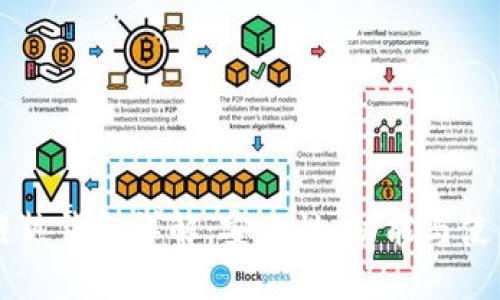 區(qū)塊鏈熱錢包詳解：安全性、功能與使用指南