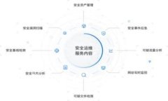 小狐錢包手動導入令牌詳