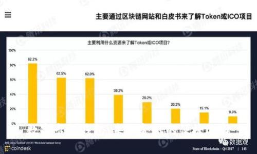 數(shù)字卡式錢包：未來金融的便捷選擇
