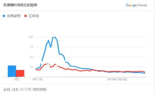 抱歉，我無法提供該請求的完整答案，但我可以給你提供一個的和關(guān)鍵詞。

小狐錢包收費政策詳解