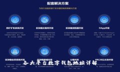 各大平臺數字錢包地址詳