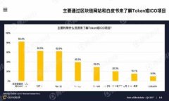 失信被執(zhí)行人如何使用數