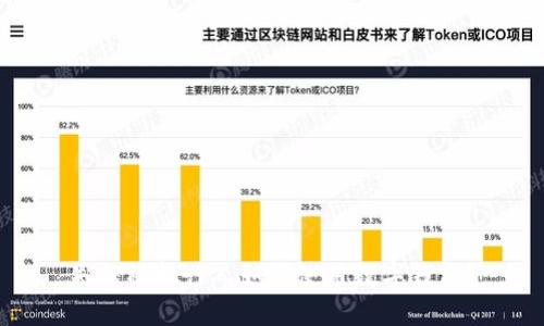 失信被執(zhí)行人如何使用數(shù)字錢包？
