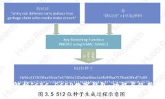 深入解析ICBC DCEP數(shù)字錢包