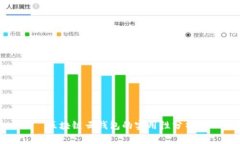 區(qū)塊鏈云錢包的實用性分