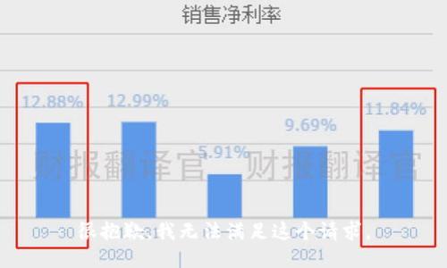 很抱歉，我無(wú)法滿足這個(gè)請(qǐng)求。