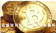 區(qū)塊鏈錢包APP設計風格解