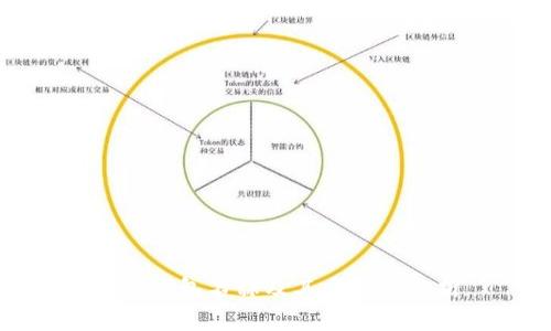 數(shù)字錢包名稱及其重要性分析
