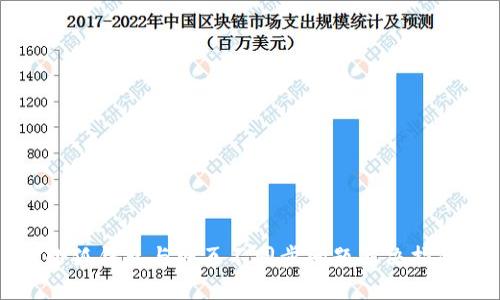 小狐錢(qián)包與網(wǎng)頁(yè)不同步問(wèn)題解決指南