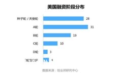 如何在10分鐘內(nèi)使用MetaM