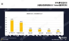 數(shù)字錢包的未來：改變支