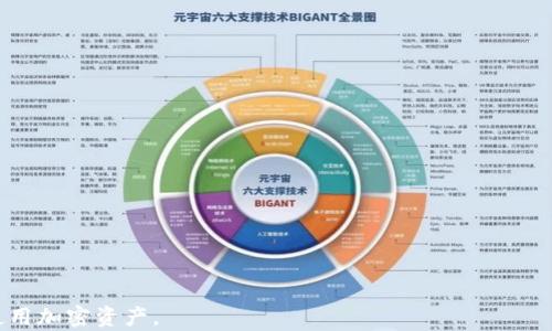 
如何將BNB提現(xiàn)至小狐錢(qián)包？了解提現(xiàn)時(shí)間與步驟

關(guān)鍵詞
BNB提現(xiàn), 小狐錢(qián)包, 加密貨幣提現(xiàn)時(shí)間/guanjianci

詳細(xì)介紹：

隨著加密貨幣的普及，越來(lái)越多的人開(kāi)始了解如何進(jìn)行加密資產(chǎn)的存取和轉(zhuǎn)換。在眾多交易平臺(tái)和錢(qián)包中，小狐錢(qián)包作為一個(gè)方便、簡(jiǎn)單的數(shù)字貨幣錢(qián)包，備受用戶(hù)青睞。在本文中，我們將詳細(xì)探討如何將BNB（幣安幣）提現(xiàn)至小狐錢(qián)包，以及這一過(guò)程所需的時(shí)間等相關(guān)問(wèn)題。

BNB是什么？
BNB（幣安幣）是幣安交易所推出的一種加密貨幣。最初，它是作為交易所代幣推出的，用于支付交易手續(xù)費(fèi)，用戶(hù)使用BNB支付手續(xù)費(fèi)可以享受折扣。此外，BNB也可以用于幣安平臺(tái)上的各種服務(wù)，包括購(gòu)買(mǎi)虛擬商品、參與鏈上投票等。隨著幣安生態(tài)系統(tǒng)的不斷擴(kuò)大，BNB的用途也逐漸增加，逐漸成為一種多功能的加密資產(chǎn)。

小狐錢(qián)包的特點(diǎn)
小狐錢(qián)包是一款多功能的數(shù)字貨幣錢(qián)包，支持多種加密貨幣的存儲(chǔ)與管理。它的主要特點(diǎn)包括：
ul
  listrong安全性/strong：小狐錢(qián)包提供了多重安全保護(hù)措施，包括私鑰加密、雙重認(rèn)證等，確保用戶(hù)的資產(chǎn)安全。/li
  listrong易用性/strong：界面設(shè)計(jì)簡(jiǎn)潔直觀，即使是新手也能輕松上手。/li
  listrong多幣種支持/strong：小狐錢(qián)包支持多種主流加密貨幣的存儲(chǔ)與管理，包括比特幣、以太坊、BNB等。/li
/ul

如何將BNB提現(xiàn)至小狐錢(qián)包？
提現(xiàn)BNB至小狐錢(qián)包的過(guò)程分為幾個(gè)簡(jiǎn)單的步驟：
ol
  listrong下載并安裝小狐錢(qián)包/strong：如果還沒(méi)有小狐錢(qián)包，需要先在應(yīng)用商店下載并安裝。/li
  listrong創(chuàng)建或?qū)脲X(qián)包賬戶(hù)/strong：按照步驟創(chuàng)建一個(gè)新的錢(qián)包，或者導(dǎo)入已有的錢(qián)包。/li
  listrong獲取小狐錢(qián)包的地址/strong：在小狐錢(qián)包中找到BNB的接收地址，通常是一個(gè)以“0x”開(kāi)頭的字符串。/li
  listrong登陸幣安交易所/strong：使用您的賬戶(hù)信息登錄幣安交易所。/li
  listrong進(jìn)行提現(xiàn)操作/strong：在幣安賬戶(hù)中選擇“提現(xiàn)”，然后選擇BNB，輸入小狐錢(qián)包的接收地址和提現(xiàn)金額。/li
  listrong確認(rèn)信息并提交/strong：確認(rèn)提現(xiàn)信息無(wú)誤后，提交提現(xiàn)申請(qǐng)。/li
/ol

BNB提現(xiàn)至小狐錢(qián)包需要多長(zhǎng)時(shí)間？
根據(jù)網(wǎng)絡(luò)擁堵程度和具體操作，BNB的提現(xiàn)時(shí)間可能有所不同。一般來(lái)說(shuō)：
ul
  li在正常情況下，提現(xiàn)手續(xù)大約需要10至30分鐘，但在網(wǎng)絡(luò)擁堵時(shí)可能會(huì)延長(zhǎng)。/li
  li幣安會(huì)處理提現(xiàn)請(qǐng)求，并向用戶(hù)發(fā)送處理狀態(tài)的通知。/li
  li用戶(hù)也可以在幣安的提現(xiàn)記錄中查看提現(xiàn)進(jìn)度。/li
/ul

常見(jiàn)問(wèn)題解答
在BNB提現(xiàn)過(guò)程中，用戶(hù)可能會(huì)遇到以下一些常見(jiàn)問(wèn)題：

問(wèn)題一：提現(xiàn)失敗的原因是什么？
提現(xiàn)失敗可能由多種因素造成：
ul
  listrong地址錯(cuò)誤/strong：確保小狐錢(qián)包的接收地址正確無(wú)誤，常見(jiàn)錯(cuò)誤包括輸入的字母或數(shù)字有誤、缺失等。/li
  listrong網(wǎng)絡(luò)堵塞/strong：若區(qū)塊鏈網(wǎng)絡(luò)擁堵，可能導(dǎo)致提現(xiàn)請(qǐng)求處理延遲或失敗。/li
  listrong提現(xiàn)額度限制/strong：幣安對(duì)每天的提現(xiàn)金額可能設(shè)置了限制，如果超出限制，需要等待次日再進(jìn)行提現(xiàn)。/li
/ul
建議用戶(hù)在提現(xiàn)前確認(rèn)所有信息無(wú)誤，并關(guān)注幣安的維護(hù)公告，以免影響提現(xiàn)過(guò)程。

問(wèn)題二：提現(xiàn)中的手續(xù)費(fèi)如何計(jì)算？
在提現(xiàn)BNB至小狐錢(qián)包時(shí)，幣安會(huì)收取一定的提現(xiàn)手續(xù)費(fèi)。這一手續(xù)費(fèi)的計(jì)算依賴(lài)于目前的網(wǎng)絡(luò)費(fèi)用和BNB的成本：
ul
  listrong元件費(fèi)用/strong：區(qū)塊鏈的擁堵情況會(huì)影響交易的元件費(fèi)用，費(fèi)用越高，確認(rèn)速度越快。/li
  listrong平臺(tái)規(guī)定的費(fèi)用/strong：幣安會(huì)設(shè)定每種幣的最低提現(xiàn)手續(xù)費(fèi)，這一費(fèi)用會(huì)隨著市場(chǎng)變化而變化。/li
/ul
用戶(hù)在進(jìn)行提現(xiàn)時(shí)可以在幣安提現(xiàn)頁(yè)面上查看手續(xù)費(fèi)具體金額。

問(wèn)題三：如何追蹤我提現(xiàn)的BNB狀態(tài)？
用戶(hù)可以在出票后，通過(guò)以下步驟追蹤BNB的提現(xiàn)狀態(tài)：
ul
  listrong幣安提現(xiàn)記錄/strong：用戶(hù)可以登錄幣安賬號(hào)，在“資金管理”或“資金記錄”中查看提現(xiàn)請(qǐng)求的狀態(tài)。/li
  listrong區(qū)塊鏈瀏覽器/strong：獲取BNB的交易ID（TxID），并通過(guò)區(qū)塊鏈瀏覽器進(jìn)行查詢(xún)。/li
/ul
通過(guò)以上方式，用戶(hù)能夠?qū)崟r(shí)了解提現(xiàn)的進(jìn)度和狀態(tài)。

問(wèn)題四：如果提現(xiàn)后的BNB沒(méi)有到達(dá)小狐錢(qián)包，我該怎么辦？
如果用戶(hù)在確認(rèn)提現(xiàn)后長(zhǎng)時(shí)間未見(jiàn)BNB到達(dá)小狐錢(qián)包，不必慌張：
ul
  listrong再次確認(rèn)提現(xiàn)記錄/strong：首先，檢查幣安的提現(xiàn)記錄，確認(rèn)提現(xiàn)是否成功。/li
  listrong與小狐錢(qián)包客服聯(lián)系/strong：如果提現(xiàn)在幣安已處理成功，可以聯(lián)系小狐錢(qián)包客服，詢(xún)問(wèn)是否有任何問(wèn)題導(dǎo)致未到達(dá)。/li
  listrong追蹤TxID/strong：使用交易ID在區(qū)塊鏈瀏覽器追蹤交易情況，了解是否交易已被確認(rèn)或處理。/li
/ul
潛在問(wèn)題應(yīng)及時(shí)解決，以保障資產(chǎn)安全。

通過(guò)本文的詳細(xì)介紹，相信大家對(duì)BNB如何提現(xiàn)至小狐錢(qián)包的過(guò)程及所需時(shí)間有了更深的了解。希望這些信息能幫助您更順利地管理和使用加密資產(chǎn)。