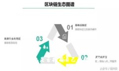 : 小狐錢包是否擁有自己的
