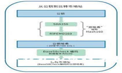  抖音錢(qián)包加密設(shè)置指南