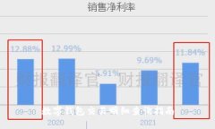 數(shù)字錢包交易明細(xì)查詢指