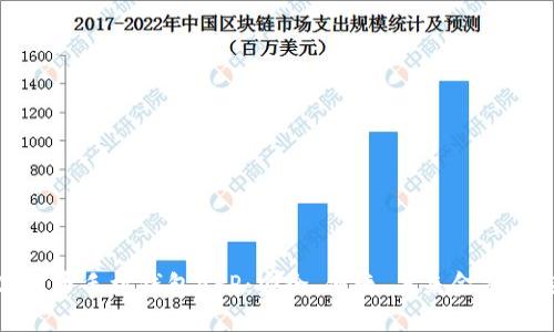 數(shù)字貨幣手機錢包APP：安全、便捷、未來金融的選擇