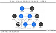 MetaMask支持的幣種大全及其