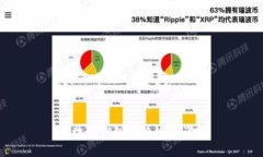 區(qū)塊鏈錢包兌換規(guī)則詳解