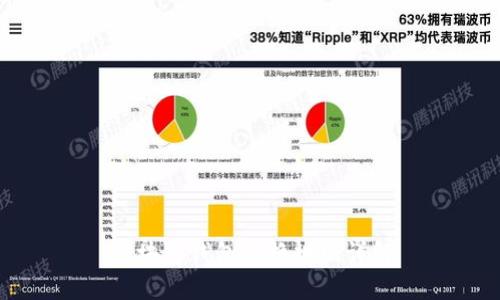區(qū)塊鏈錢包兌換規(guī)則詳解