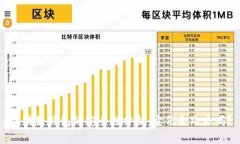 區(qū)塊鏈錢包的安全性分析