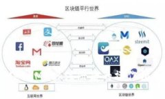 MetaMask注冊后的操作指南