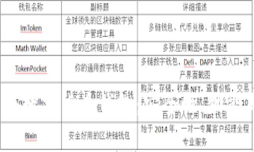 全面解析iOS數(shù)字貨幣錢包：安全性、功能與使用指南