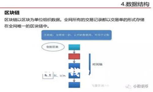 如何在手機上更換小狐錢包？詳細步驟與注意事項