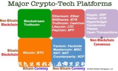 :小狐錢包使用指南：在哪