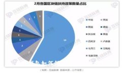 數(shù)字錢包如何領(lǐng)取消費(fèi)券